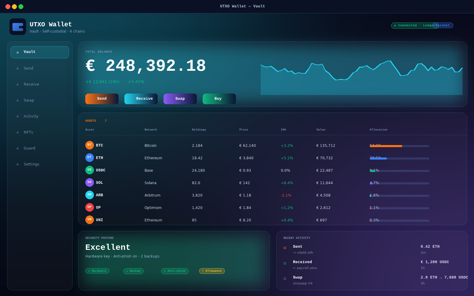 Wallet screen
