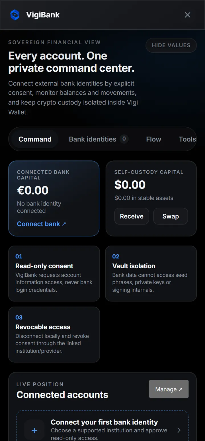 A read-only view of external accounts, connected by explicit consent. Bank credentials never enter the wallet.
